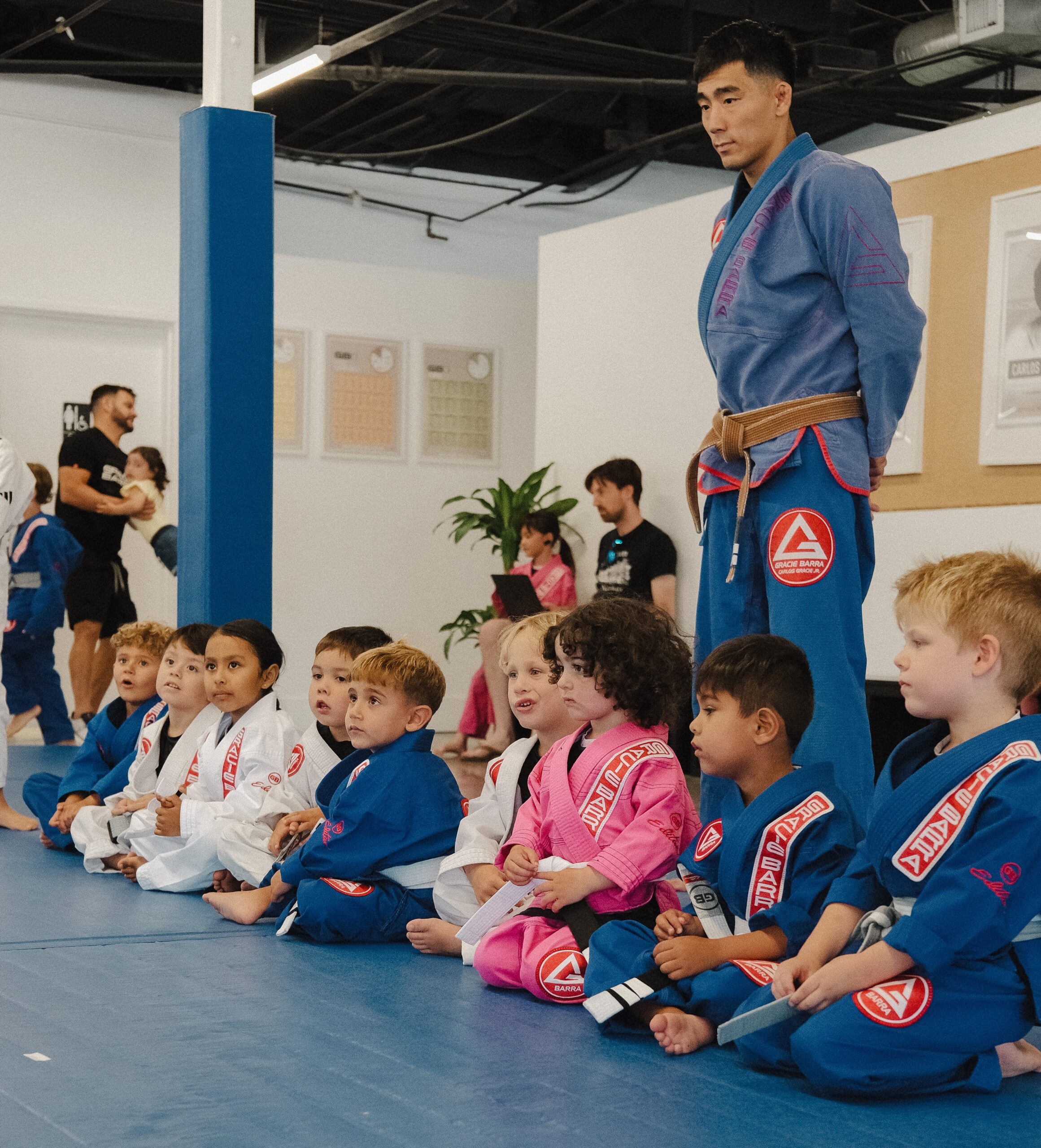 Training Jiu-Jitsu self defense